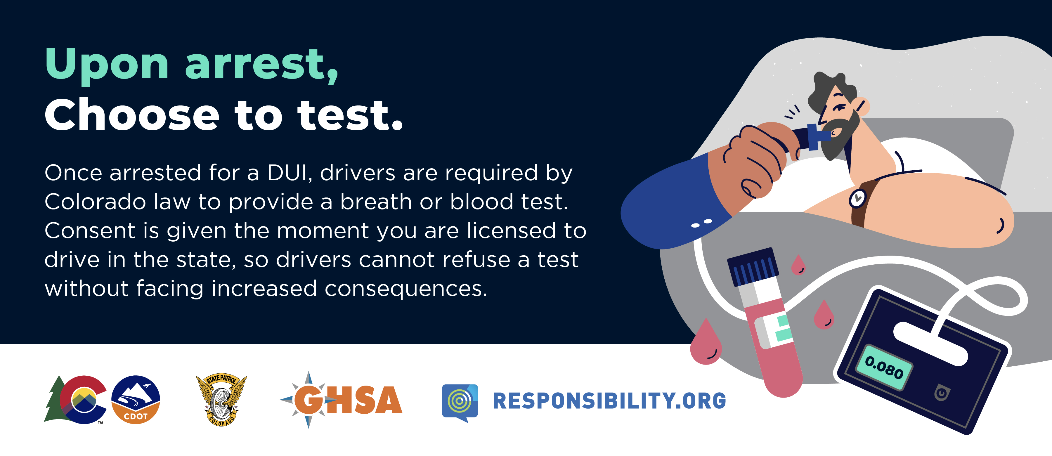 Upon arrest, choose to test