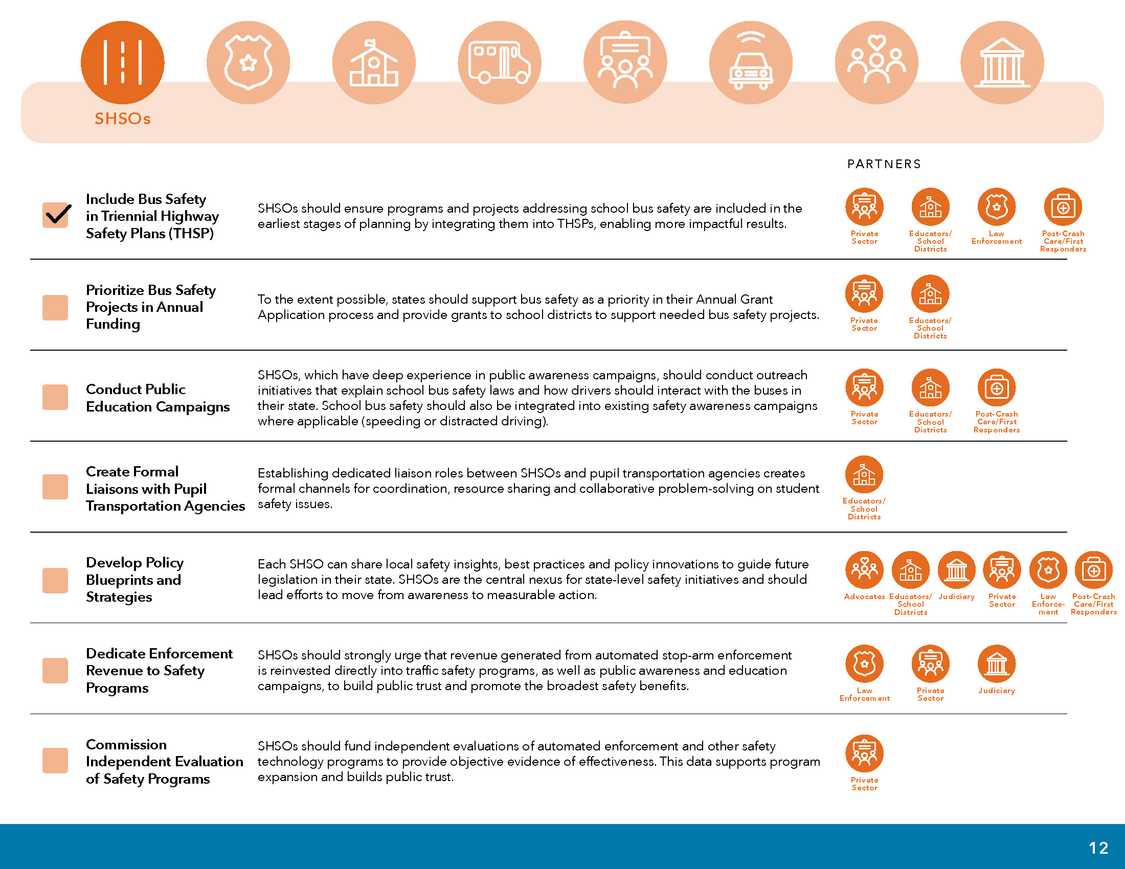 Checklist for improving school bus safety