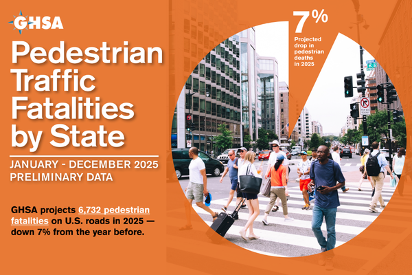 Pedestrian Traffic Fatalities by State, 2025 Preliminary Data
