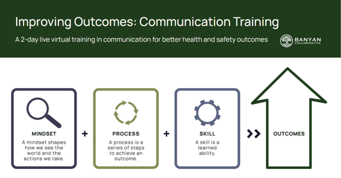 Improving Outcomes: Communication Training