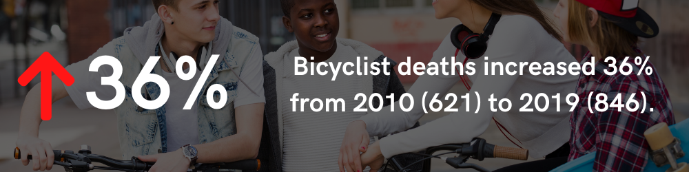Bicyclists Graphic