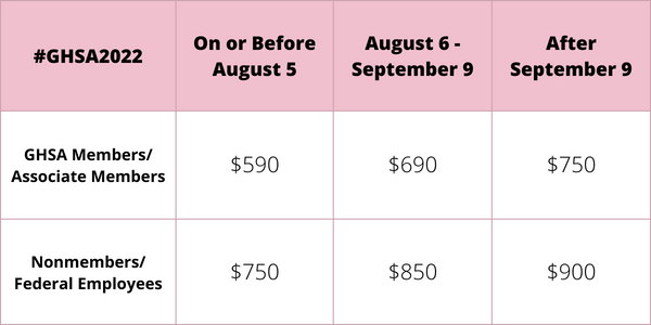 Pricing chart for the GHSA 2022 Annual Meeting