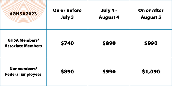 GHSA 2023 Annual Meeting pricing chart