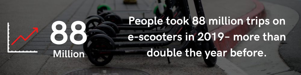 Electric Scooters Graphic