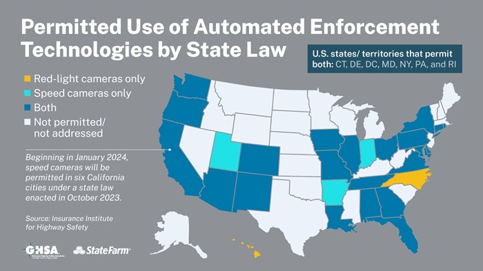 Permitted Use of Automated Enforcement Technologies by State Law