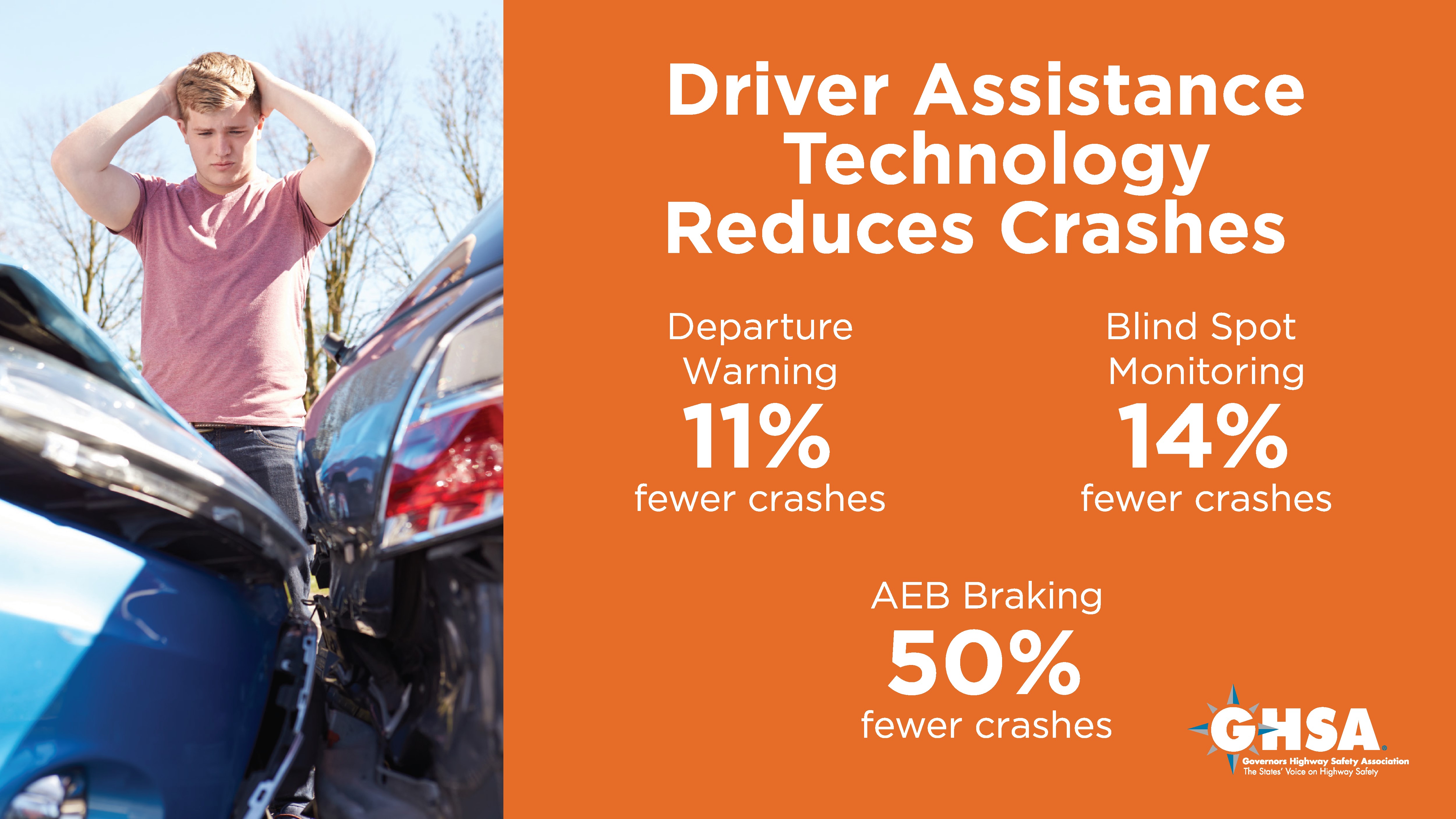 Teen Driver Infographic 2