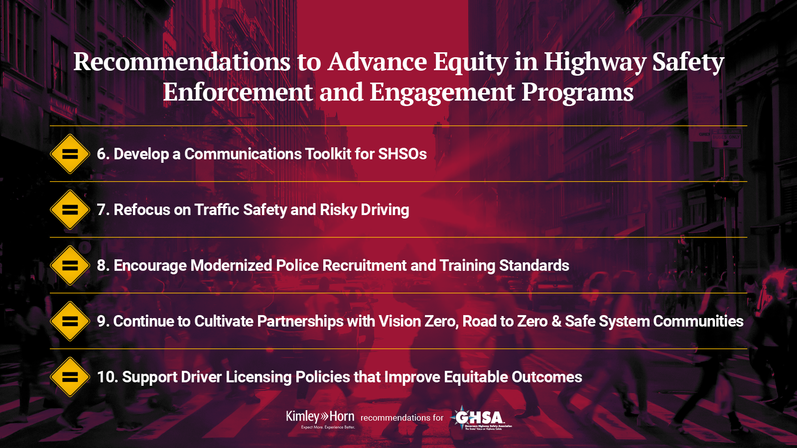 Recommendations to Advance Equity in Highway Safety Enforcement and Engagement Programs 2